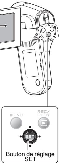 SANYO CG100 - Appuyez sur le bouton de réglage SET. - 2