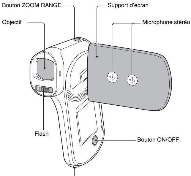 SANYO CG100 - NOM DES PIÈCES - 1