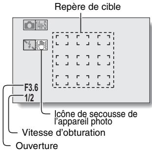 SANYO CG100 - La durée de sauvegarde des images vous parait-elle longue? - 1