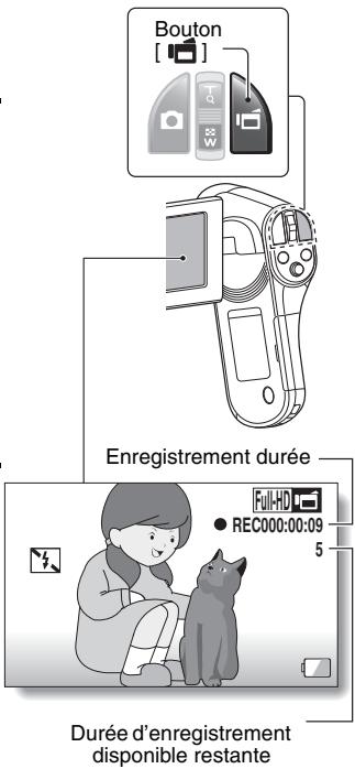 SANYO CG100 - Terminez l'enregistrement. - 1