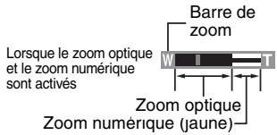 SANYO CG100 - Prenez la photo. - 1