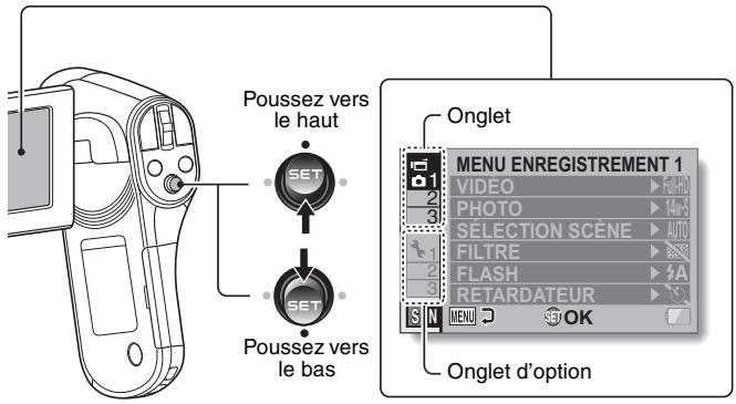 SANYO CG100 - Déplacez le bouton de réglage SET vers le haut ou le bas pour sélectionner un onglet. - 1