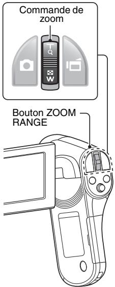 SANYO CG100 - Déplacez la commande de zoom vers [T/○] ou [W/■■] pour composer l'image souhaitée. - 1