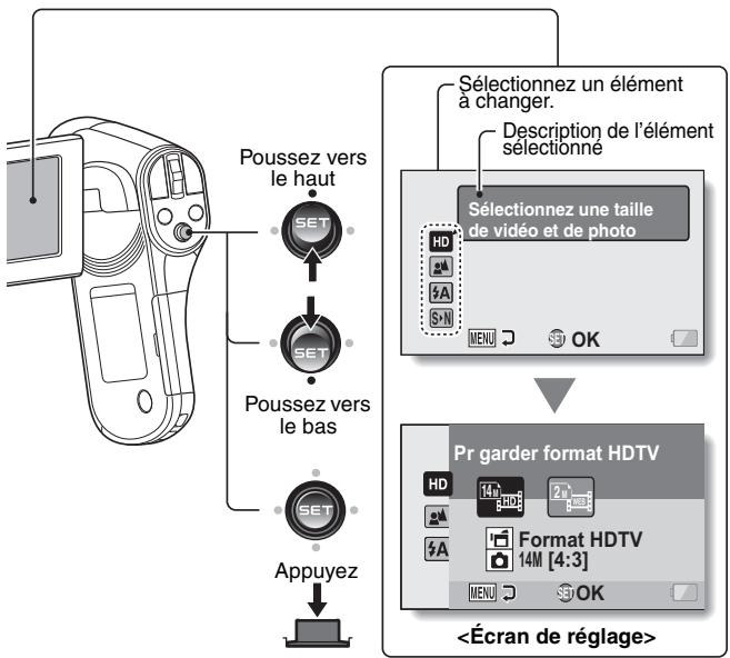 SANYO CG100 - Déplacez le bouton de réglage SET vers le haut ou le bas pour sélectionner l'élément à changer et appuyez sur le bouton de réglage SET. - 1