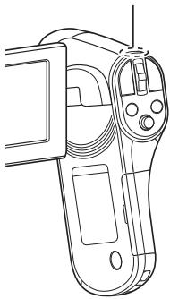 SANYO CG100 - En ce qui concerne l'indicateur multifonctions - 1