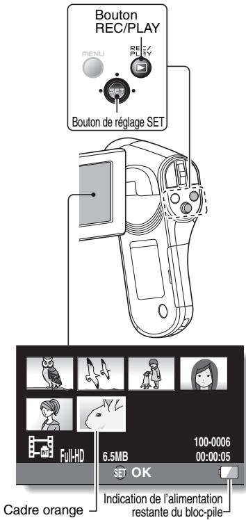 SANYO CG100 - Suppression des fichiers - 1