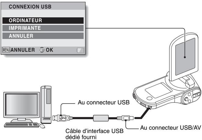 SANYO CG100 - Allumez l'appareil photo (page 17). - 1