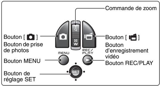 SANYO CG100 - NOM DES PIÈCES - 3