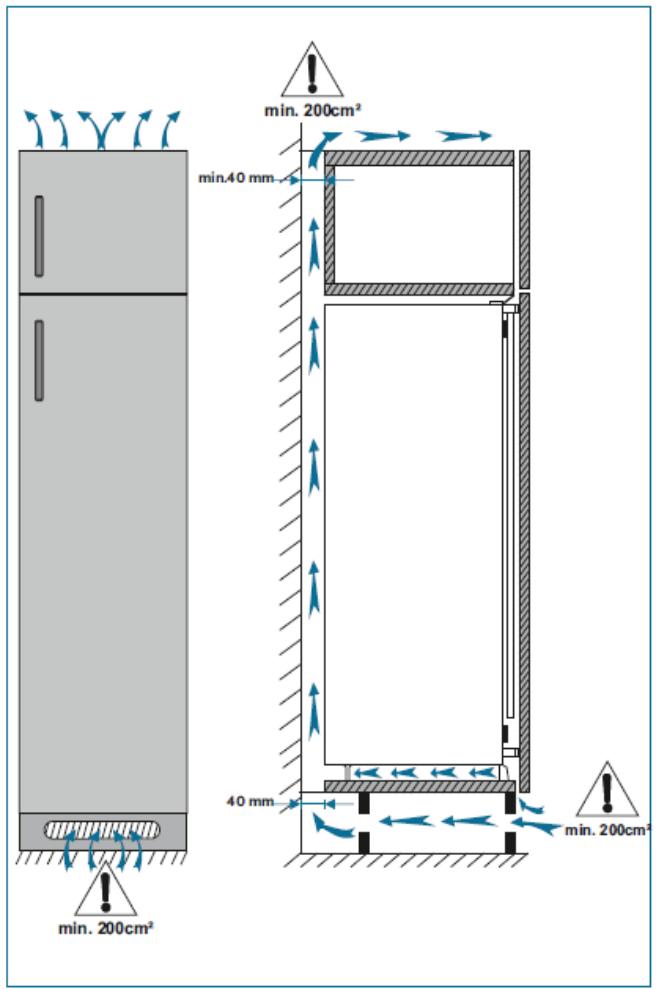 DE DIETRICH DFU884ES - Inverser le sens d'ouverture des portes - 3