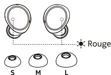 NOKIA EARBUDS TW NOIR - Prise en main - 3