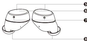 NOKIA EARBUDS TW NOIR - Vue d'ensemble du produit - 3