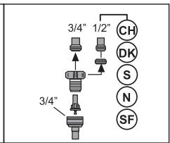 DARTY BDFS26120WQ - Permitted water temperature: up to 25^ ( 60^ for products equipped with Aquasafe+; please refer to Aquasafe+ section ) - 2