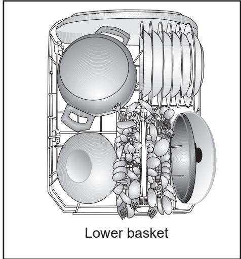 DARTY BDFS26120WQ - Placing the dishes into the dishwasher - 1