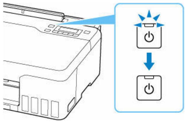 CANON G550 - Important - 2