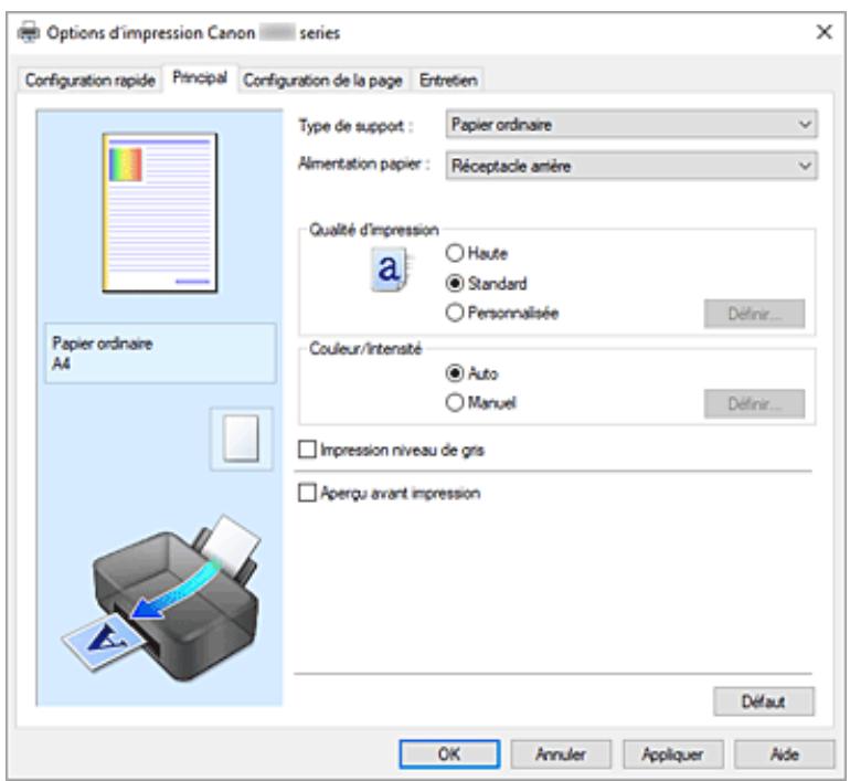 CANON G550 - Rubriques connexes - 1
