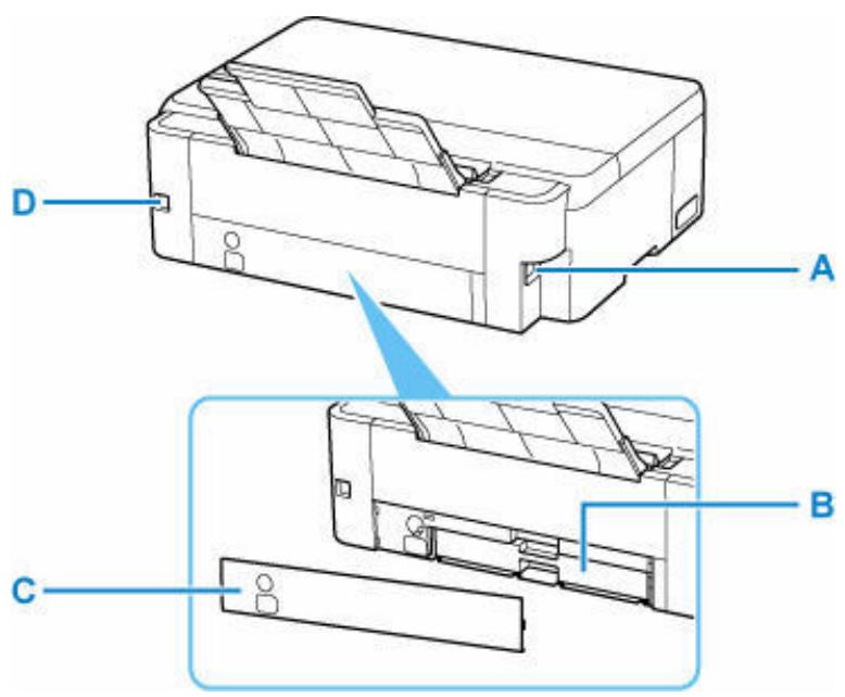 CANON G550 - H: extension du bac de sortie papier - 1