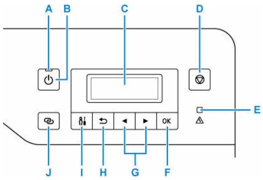 CANON G550 - Important - 2