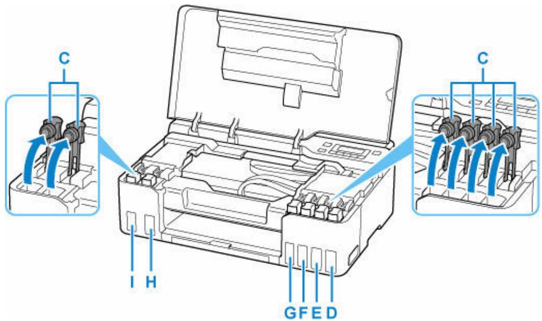CANON G550 - Important - 1