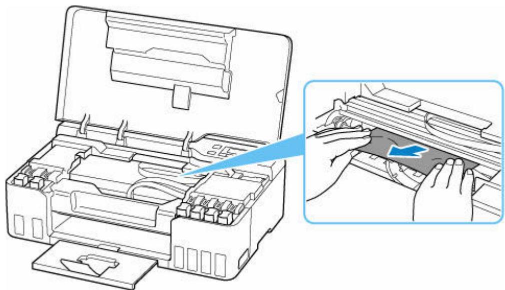 CANON G550 - Important - 3