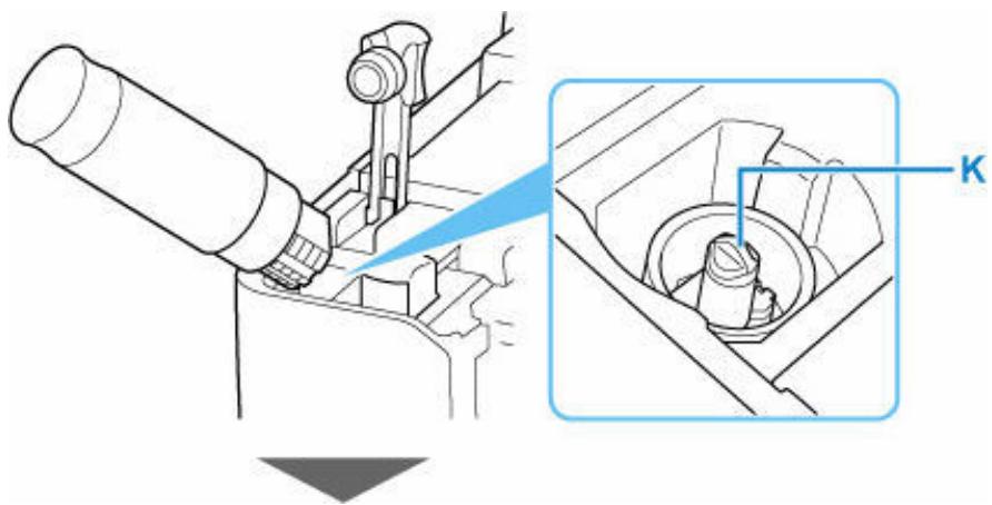 CANON G550 - Important - 1