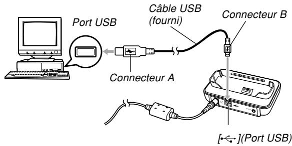 CASIO EX-Z750 - Important - 3