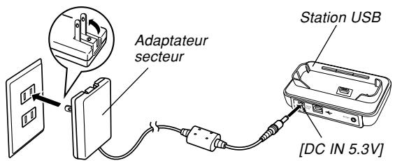 CASIO EX-Z750 - Remarque - 1