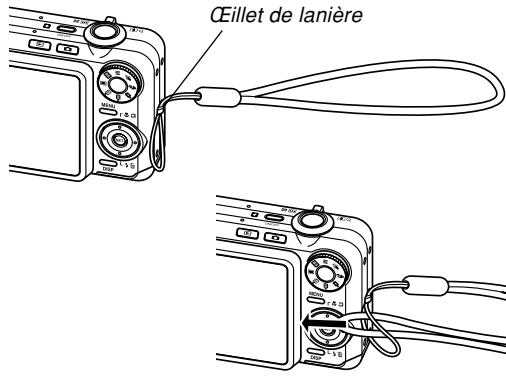 CASIO EX-Z750 - Fixation de la lanière - 1