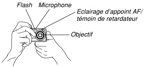 CASIO EX-Z750 - Important - 1