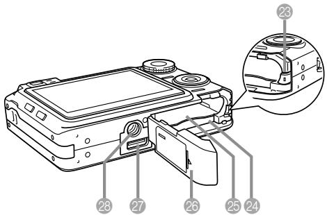 CASIO EX-Z750 - Dessous - 1