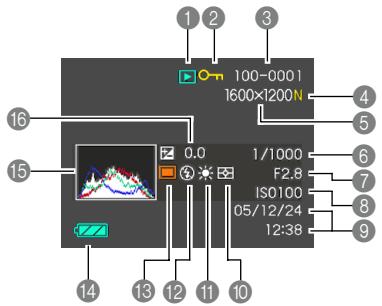 CASIO EX-Z750 - Mode PLAY (lecture) - 1