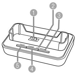 CASIO EX-Z750 - Avant - 1