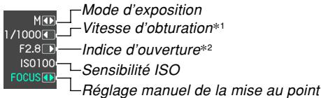 CASIO EX-Z750 - Description du témoin de fonctionnement et du cadre de mise au point - 2