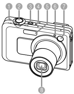 CASIO EX-Z750 - Avant - 1