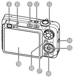 CASIO EX-Z750 - Arrière - 1