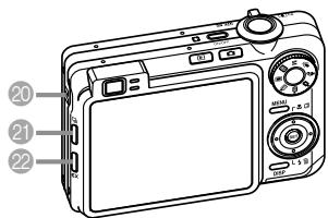CASIO EX-Z750 - Côté - 1
