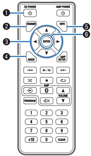 DENON DCDS50 - Panneau arrêté - 2
