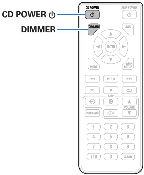 DENON DCDS50 - Contenu - 1