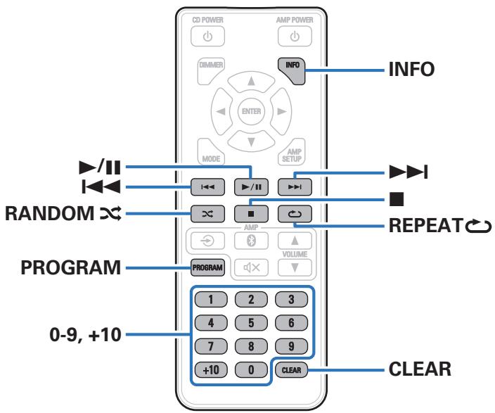 DENON DCDS50 - Changement de la luminosité de l'affichage - 1