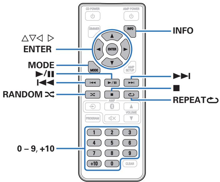 DENON DCDS50 - Lecture de CD de données (fichiers MP3 et WMA) - 1