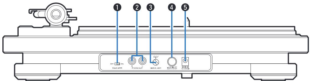 DENON DP-400 - Nomenclature et fonctions - 9