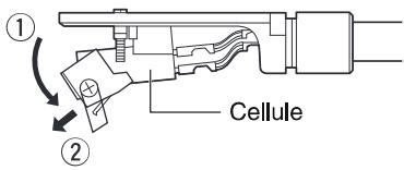 DENON DP-400 - Démontage de l'aiguille - 1