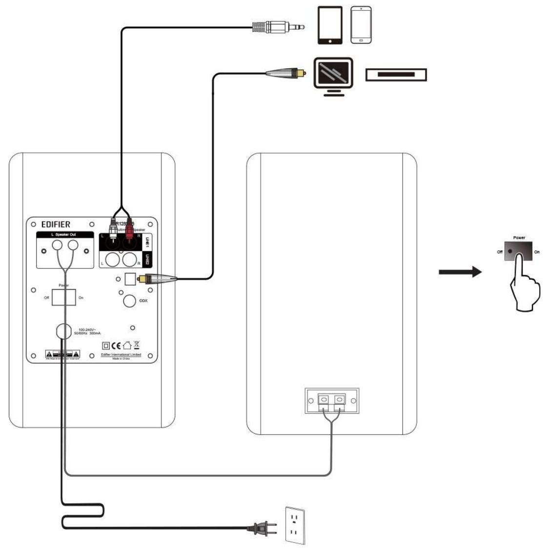EDIFIER HIFIR1280DB - Entrée ligne - 1