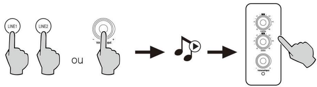 EDIFIER HIFIR1280DB - Entrée ligne - 2