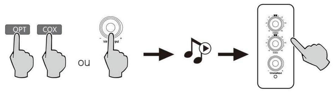 EDIFIER HIFIR1280DB - Sources optique/coaxiale - 1