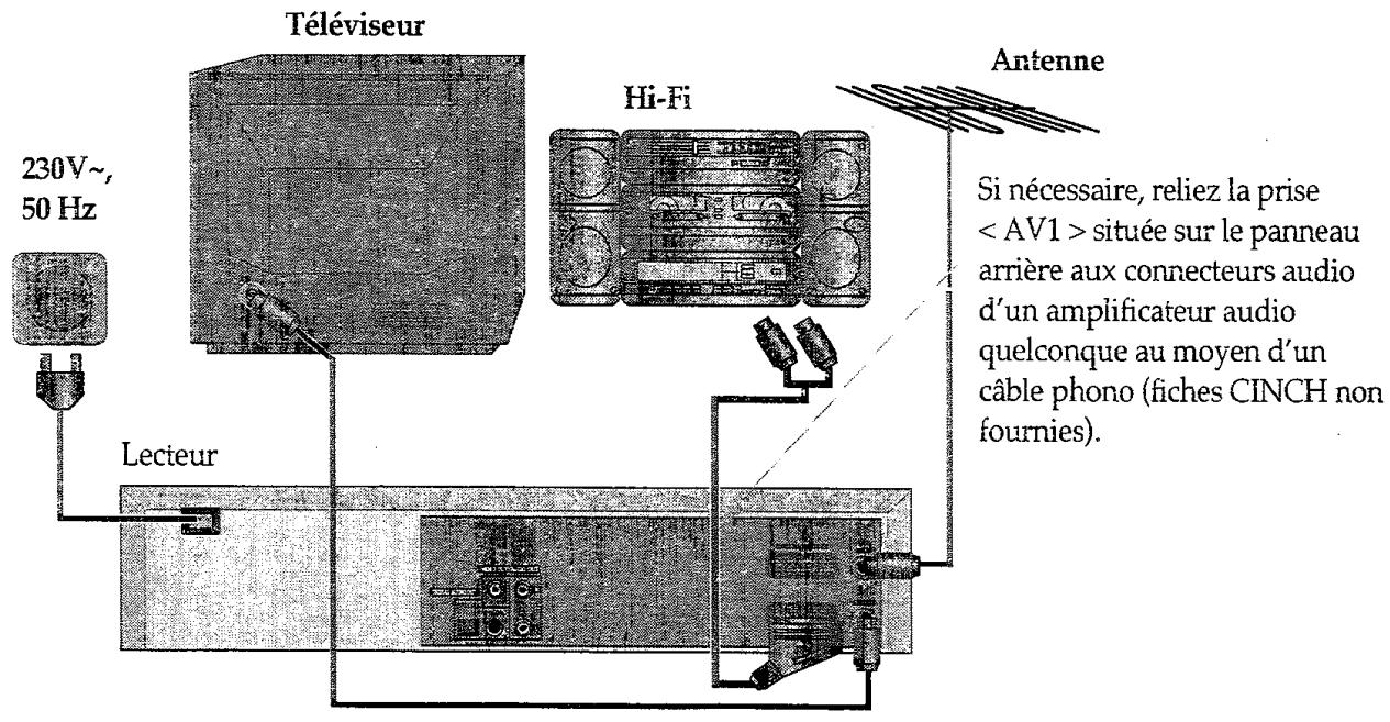PROLINE DVCR 100 S - Option 1 - 2
