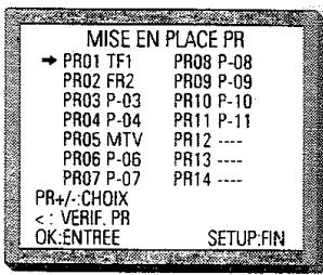 PROLINE DVCR 100 S - Classement des programmes - 1