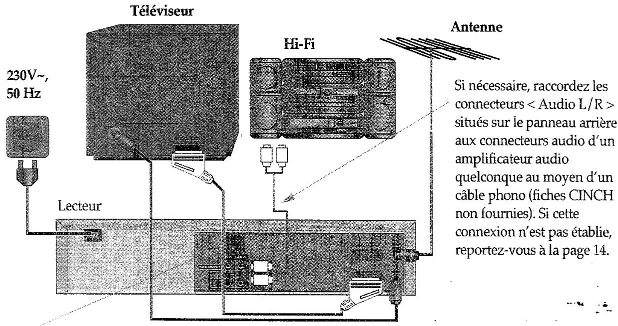 PROLINE DVCR 100 S - Option 1 - 1