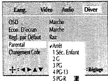 PROLINE DVCR 100 S - Autres réglages - 5