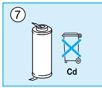 BRAUN D 8511 - Information sur l'environnement - 9