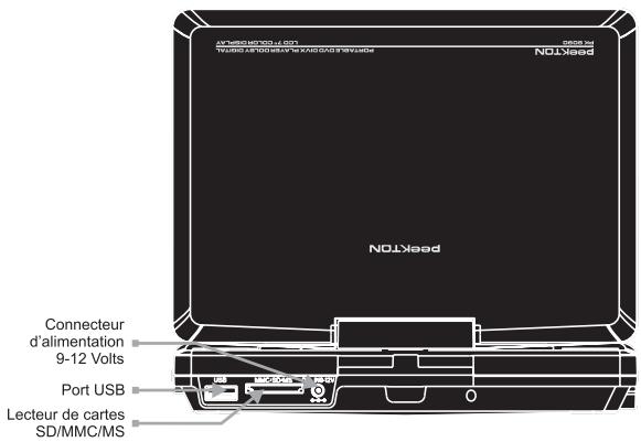 PEEKTON PK 9090 - Panneau avant - 2